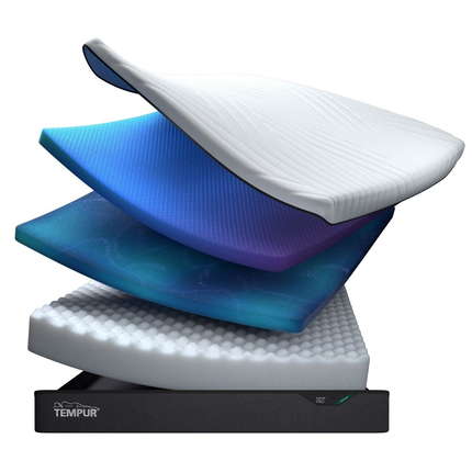 Tempur Matratze Pro CoolQuilt Medium