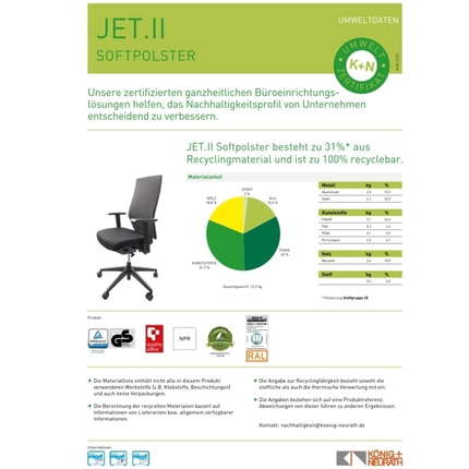 König+Neurath Bürodrehstuhl JET.II SP mit Softpolster