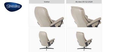 Verbesserungen beim Stressless Sunrise Blog